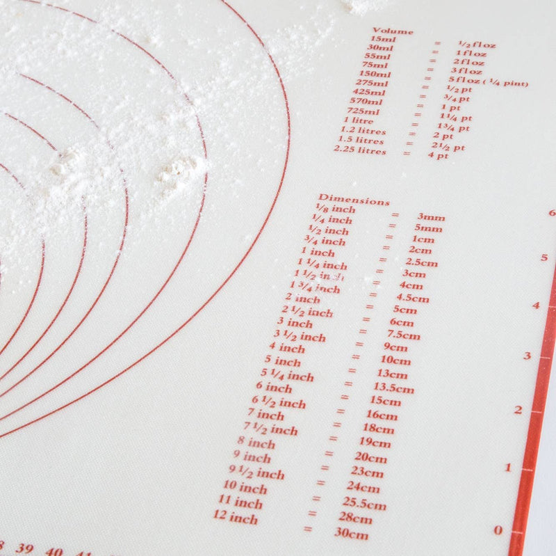 A close-up on the dimensions and conversions written on the mat.