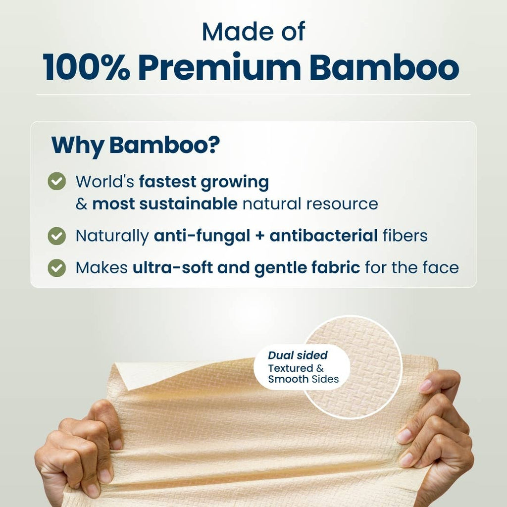 A graphic that says "Made of 100% Premium Bamboo", "Why Bamboo? World's fastest growing & most sustainable natural resource, Naturally anti-fingal + antibacterial fibers, Makes ultra-soft and gentle fabric for the face", and "Dual sides Textured & Smooth Sides".