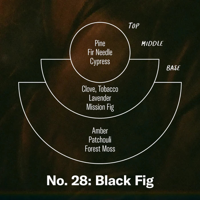 Black Fig Incense