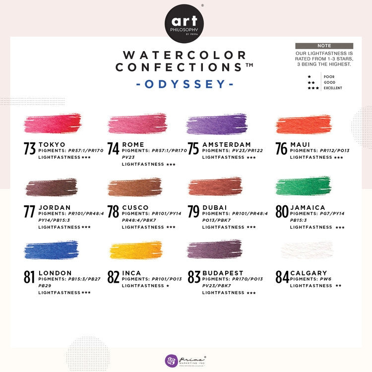 Odyssey Watercolor Confections